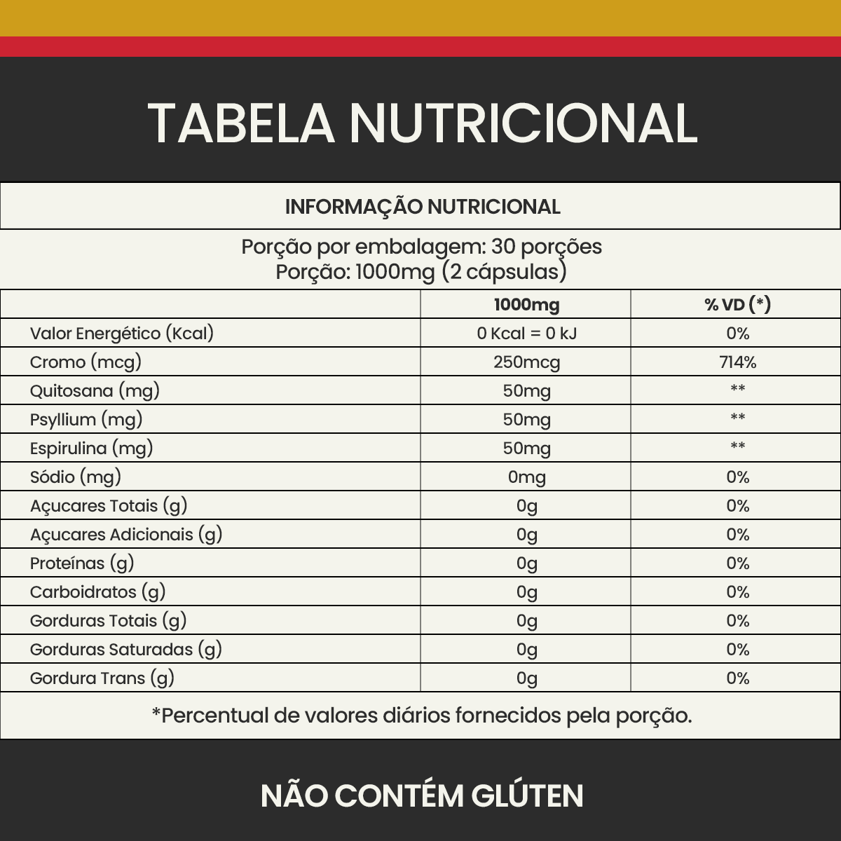 Kit 2 VitaSlim