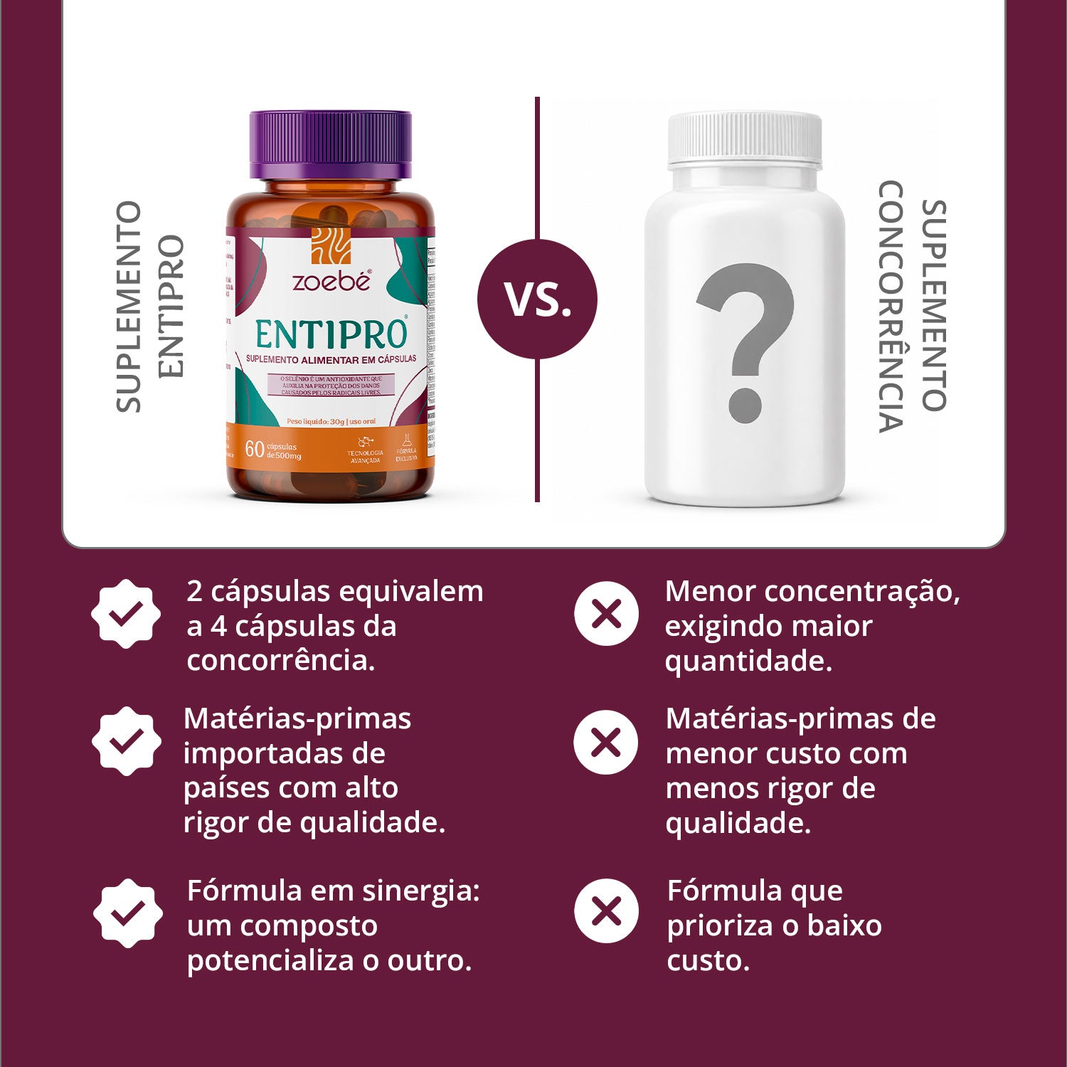 Entipro Kit C/ 2 - 120 Cápsulas