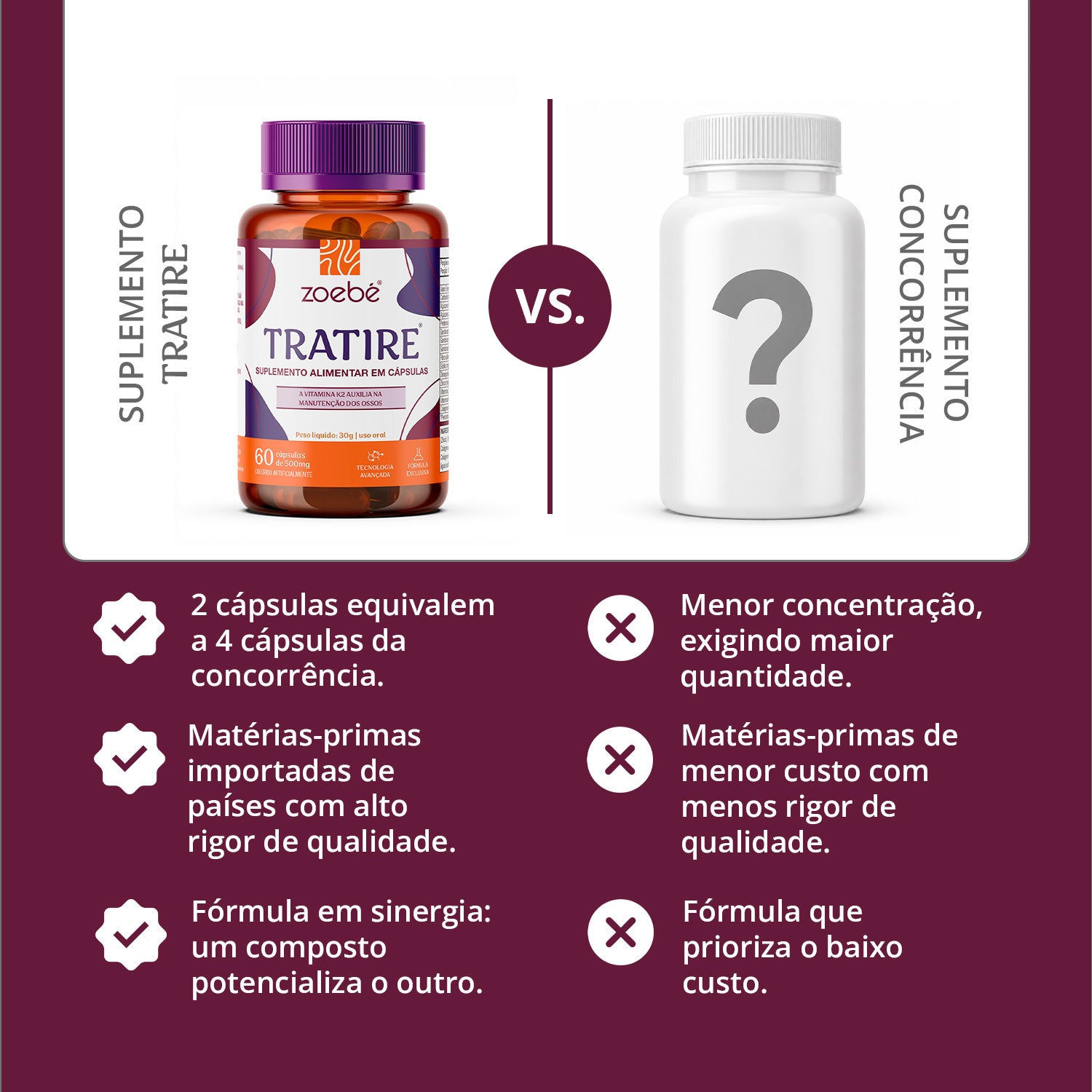 Tratire - 60 Cápsulas