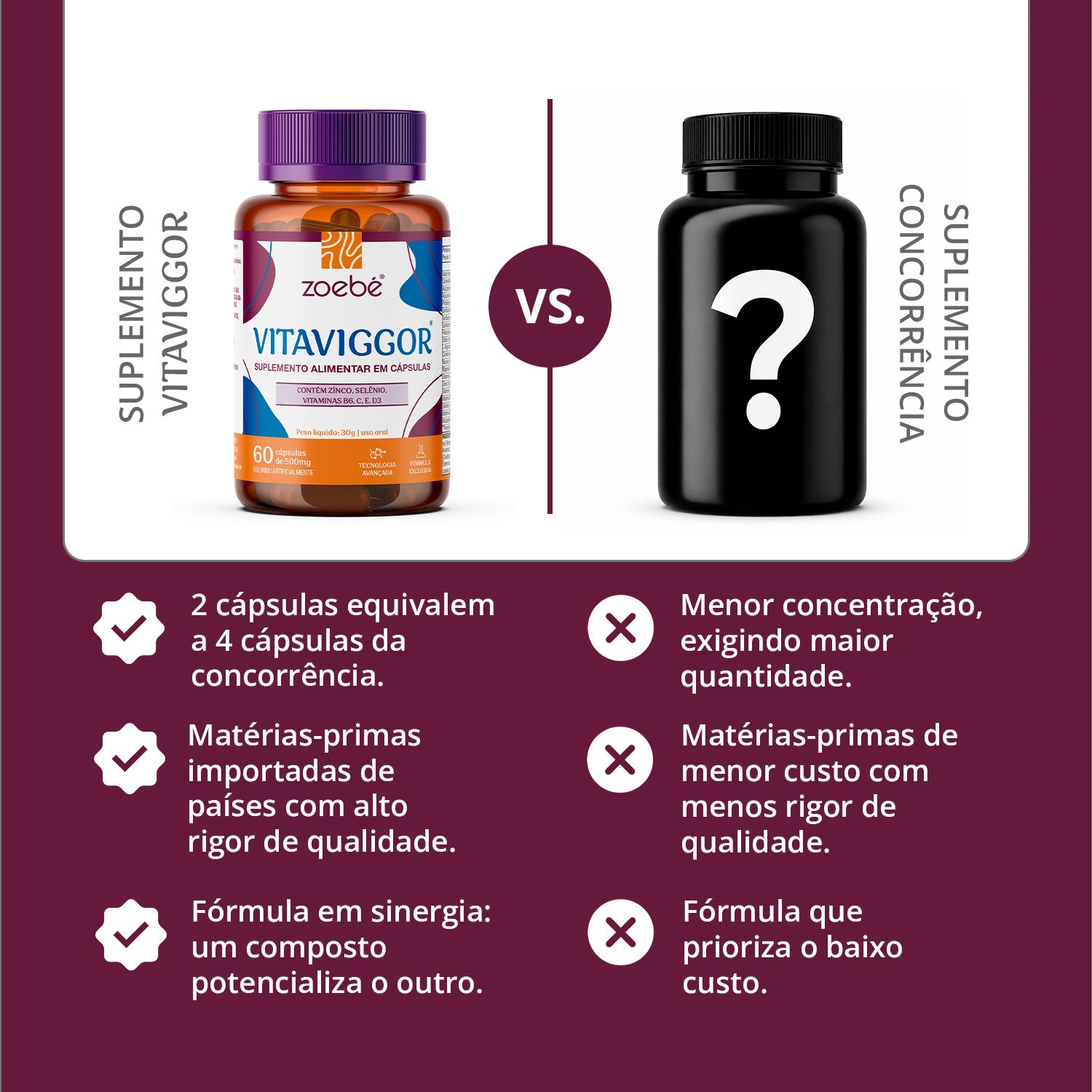 Vitaviggor – 60 Cápsulas